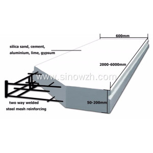 Light Weight ALC Wall Panel